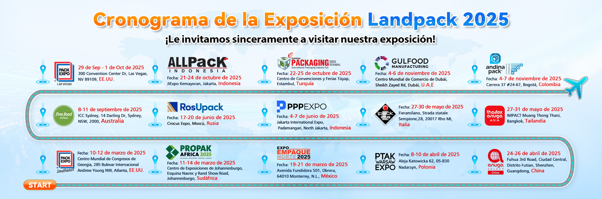 Cronograma de la exposición Landpack 2025: ¿dónde nos encontraremos?cid=9