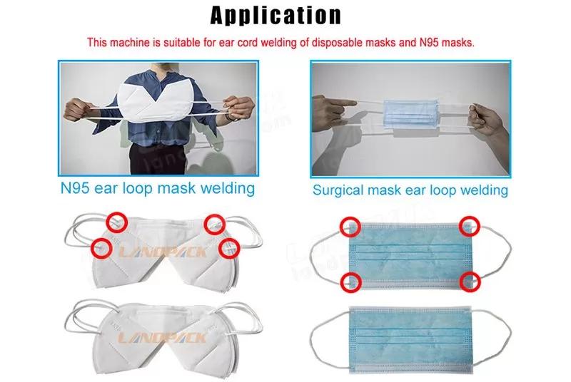 Full Automatic Surgical Masк and N 95 Masк Ear Loop Welding Machine.